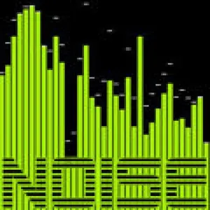 noise بث